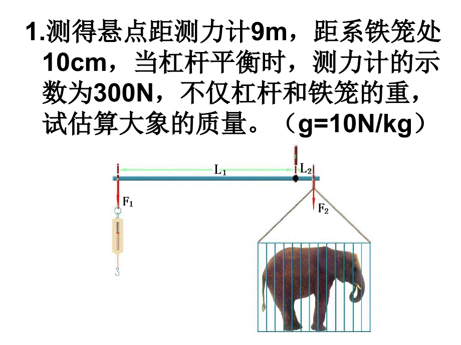 杠杆平衡条件_第2页