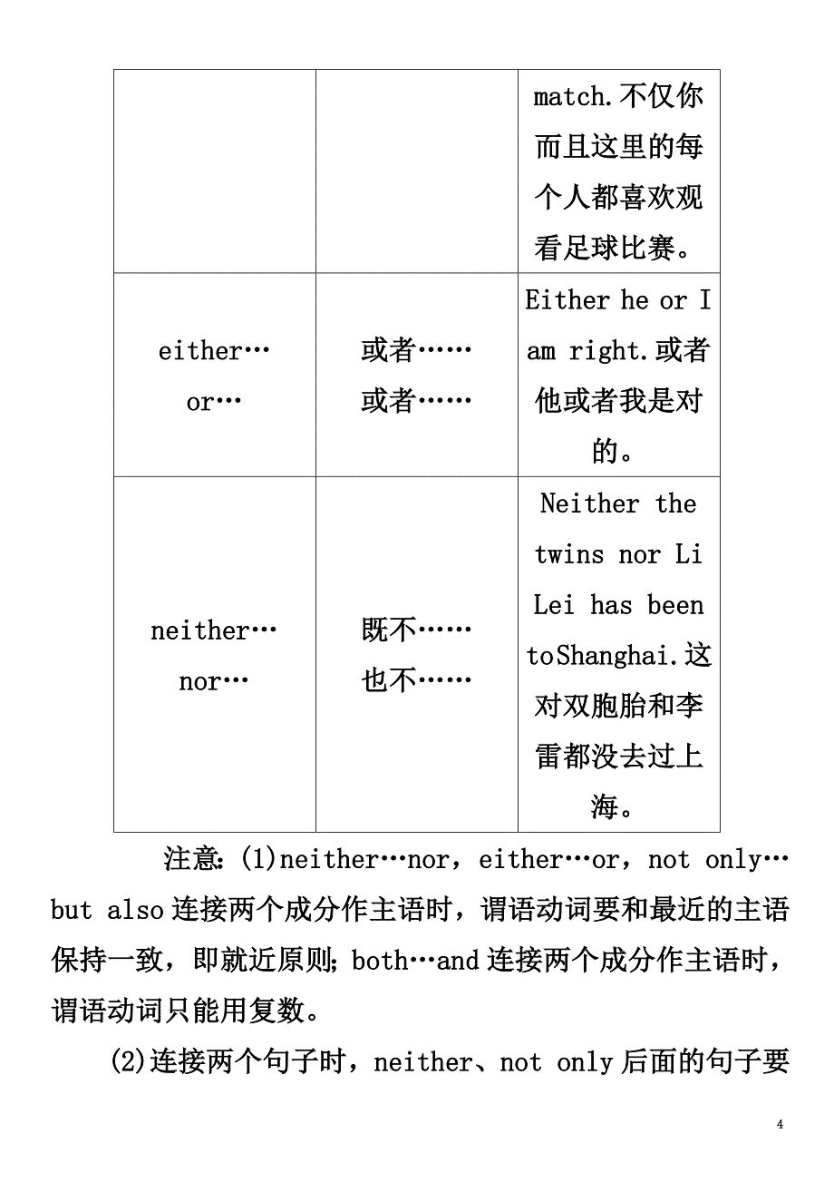 （青海专版）2021中考英语命题研究第二部分语法专题突破篇专题六连词（精讲）试题_第4页