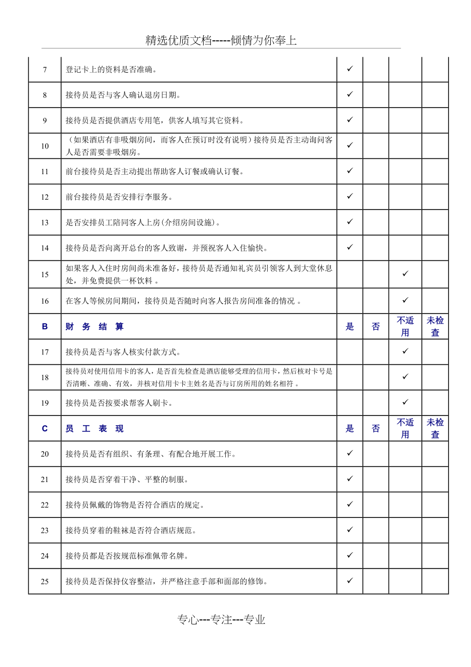 星级酒店管家部金钥匙资料(共51页)_第4页