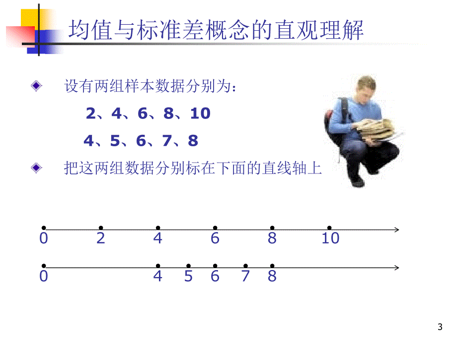 六西格玛基础课件_第3页