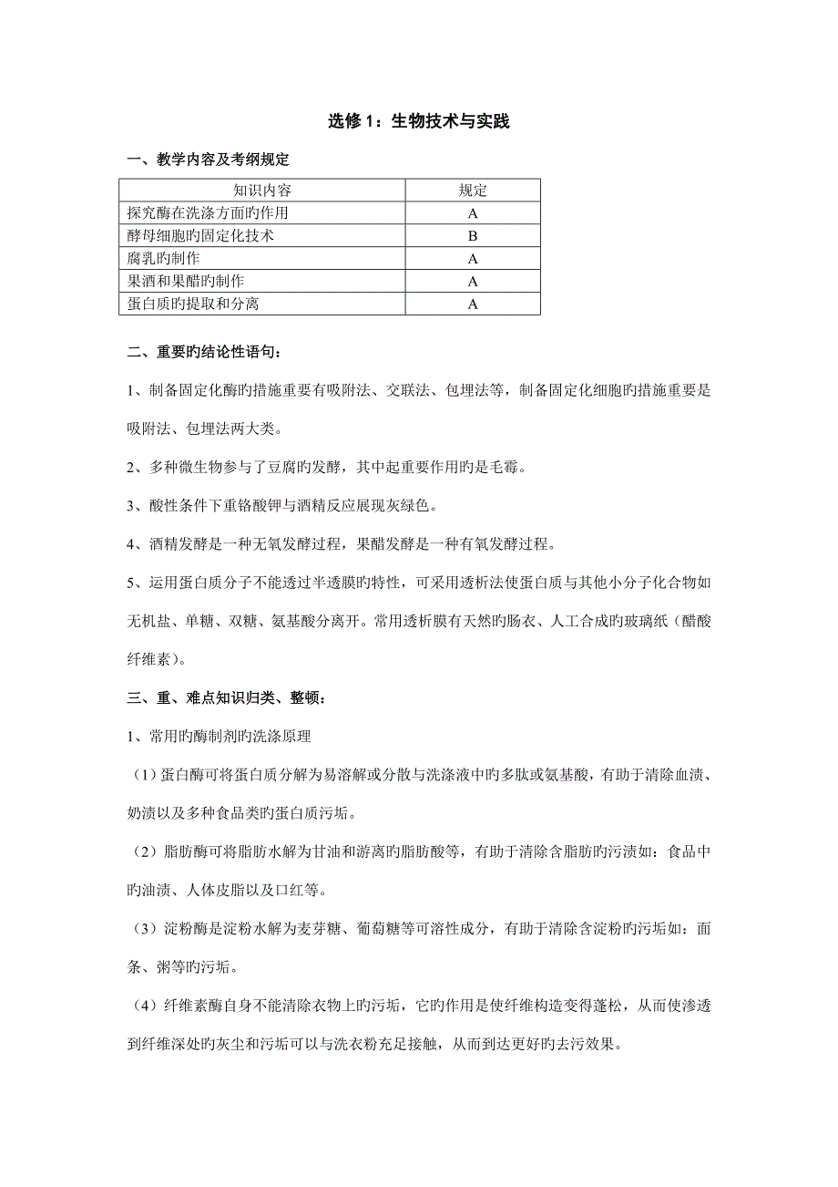 高三生物一轮复习资料选修生物技术与实践_第1页