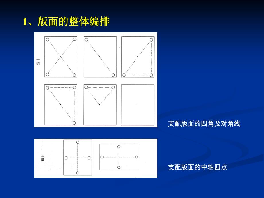 视觉流程及网格_第4页