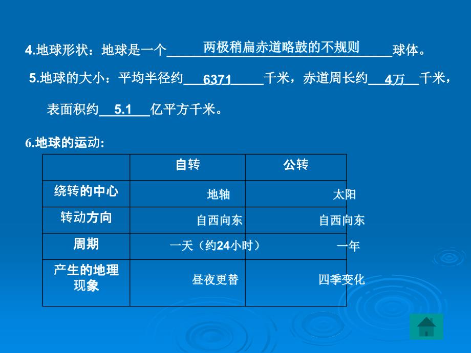 地理基础题复习资料_第3页