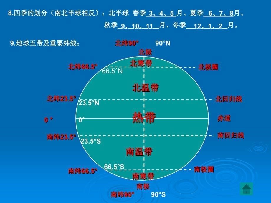 地理基础题复习资料_第5页