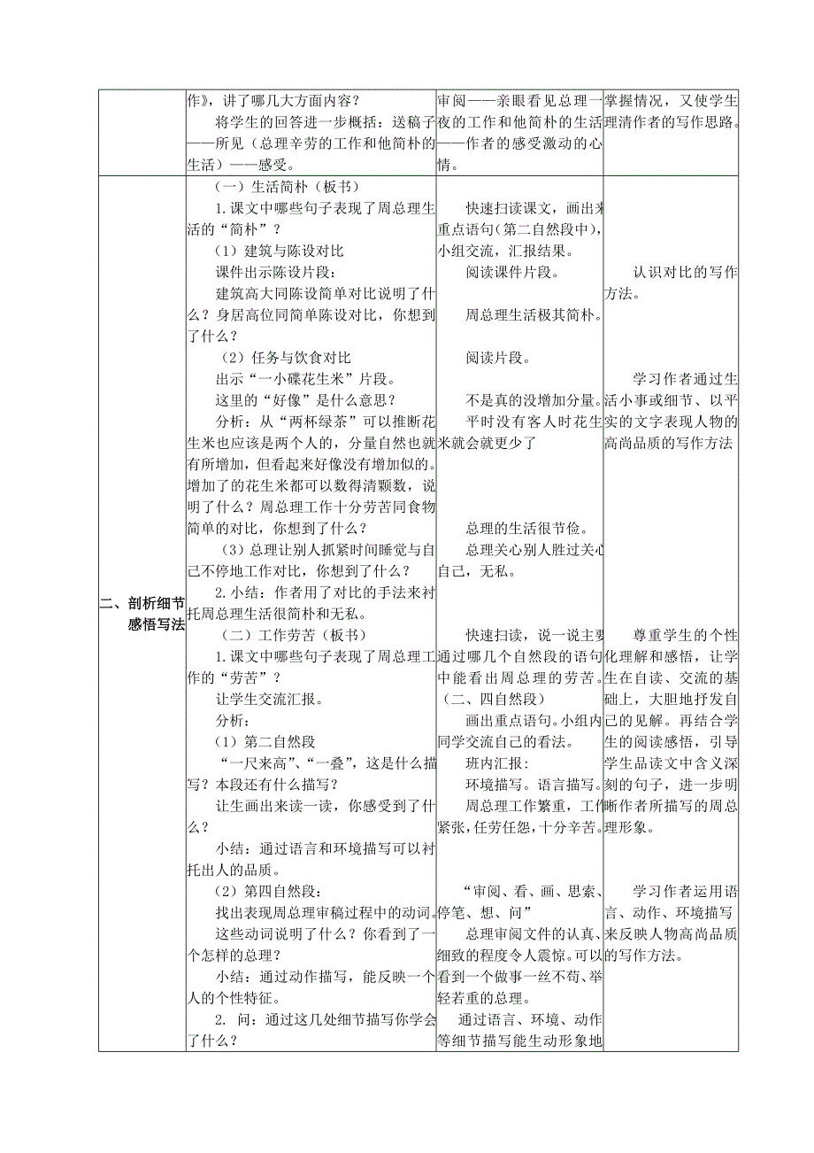 《一夜的工作》教学设计第二课时.doc_第2页