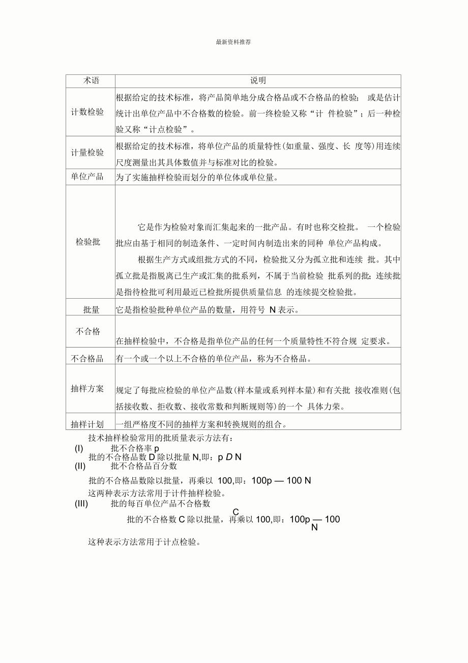 品质理论学习笔记(10页)_第1页