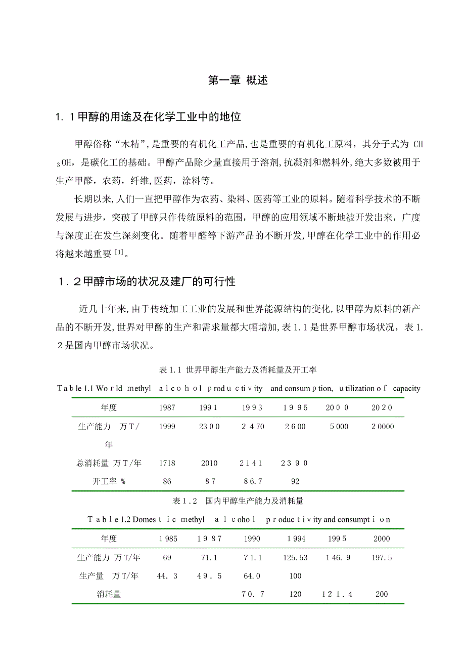 甲醇合成工艺_第1页