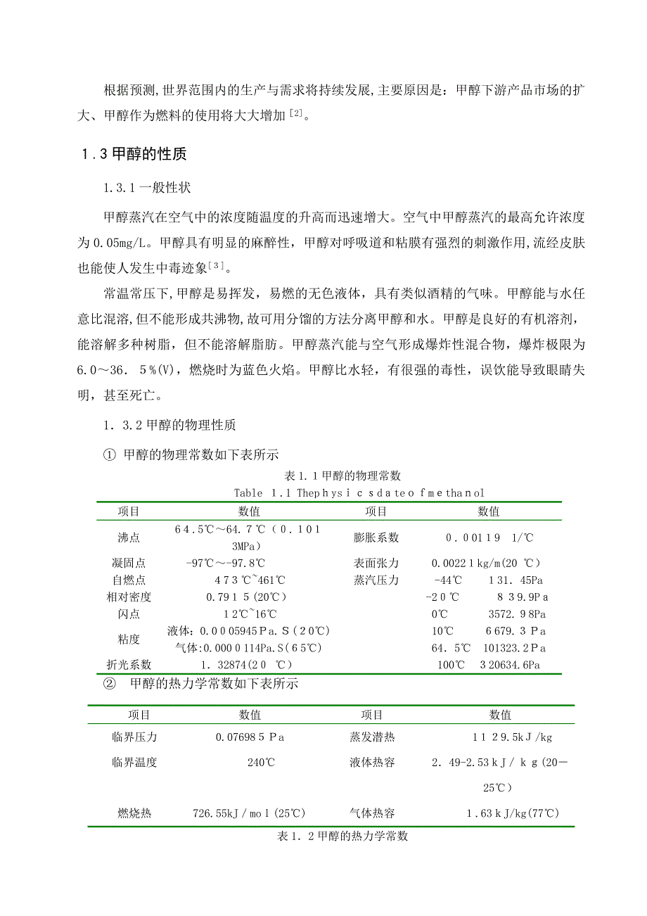 甲醇合成工艺_第2页