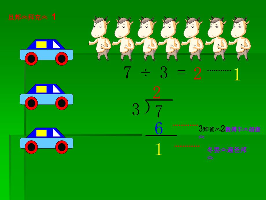 小学数学课件藏文版除法的余数_第5页