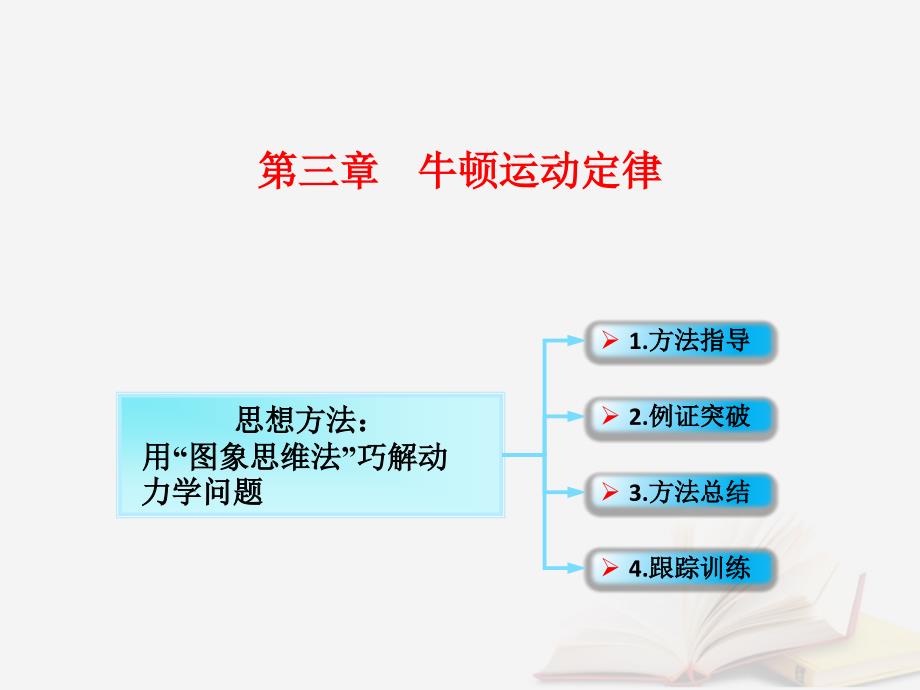 2018年高考物理一轮总复习 第三章 牛顿运动定律 第3节（课时2）牛顿运动定律综合应用：用&amp;ldquo;图象思维法&amp;rdquo;巧解动力学问题课件 鲁科版_第1页