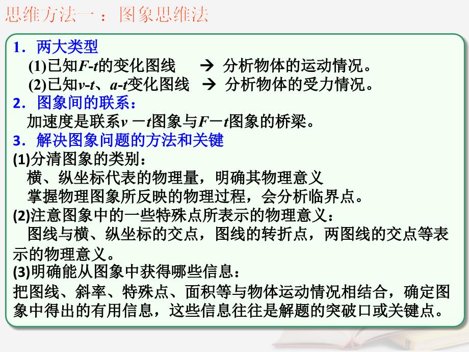 2018年高考物理一轮总复习 第三章 牛顿运动定律 第3节（课时2）牛顿运动定律综合应用：用&amp;ldquo;图象思维法&amp;rdquo;巧解动力学问题课件 鲁科版_第3页