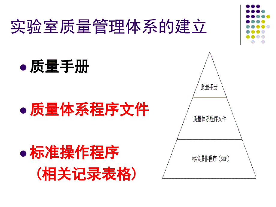 血站实验室质量管理体系.ppt_第3页