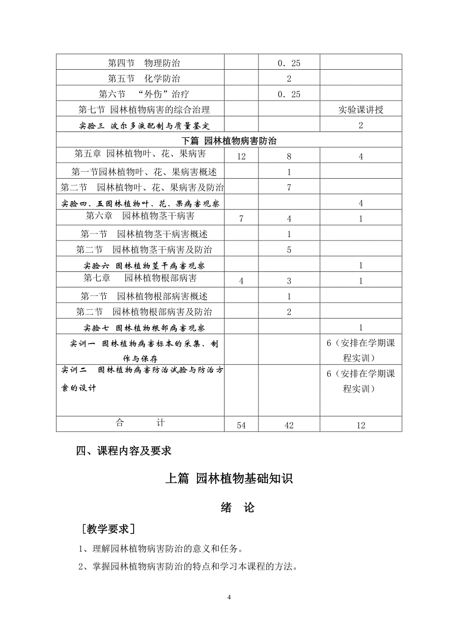 园林植物病害教学大纲_第4页