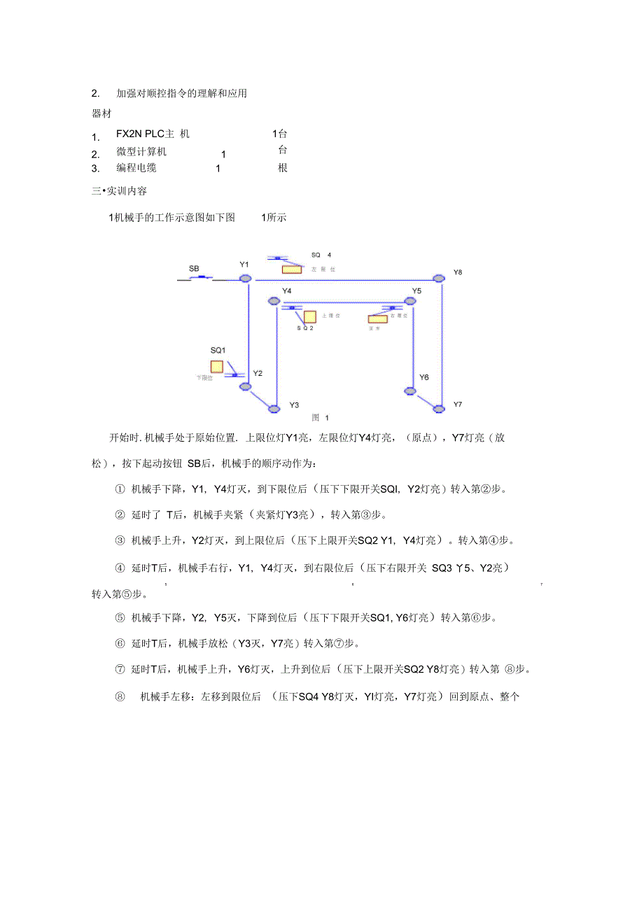 机械手PLC自动控制_第3页