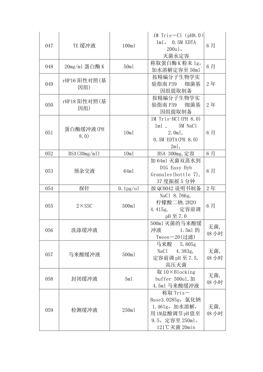 常见生物化学溶液配方_第4页