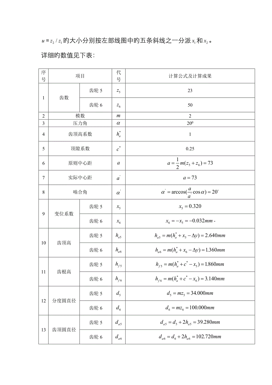 2022年机械原理大作业齿轮.doc_第4页