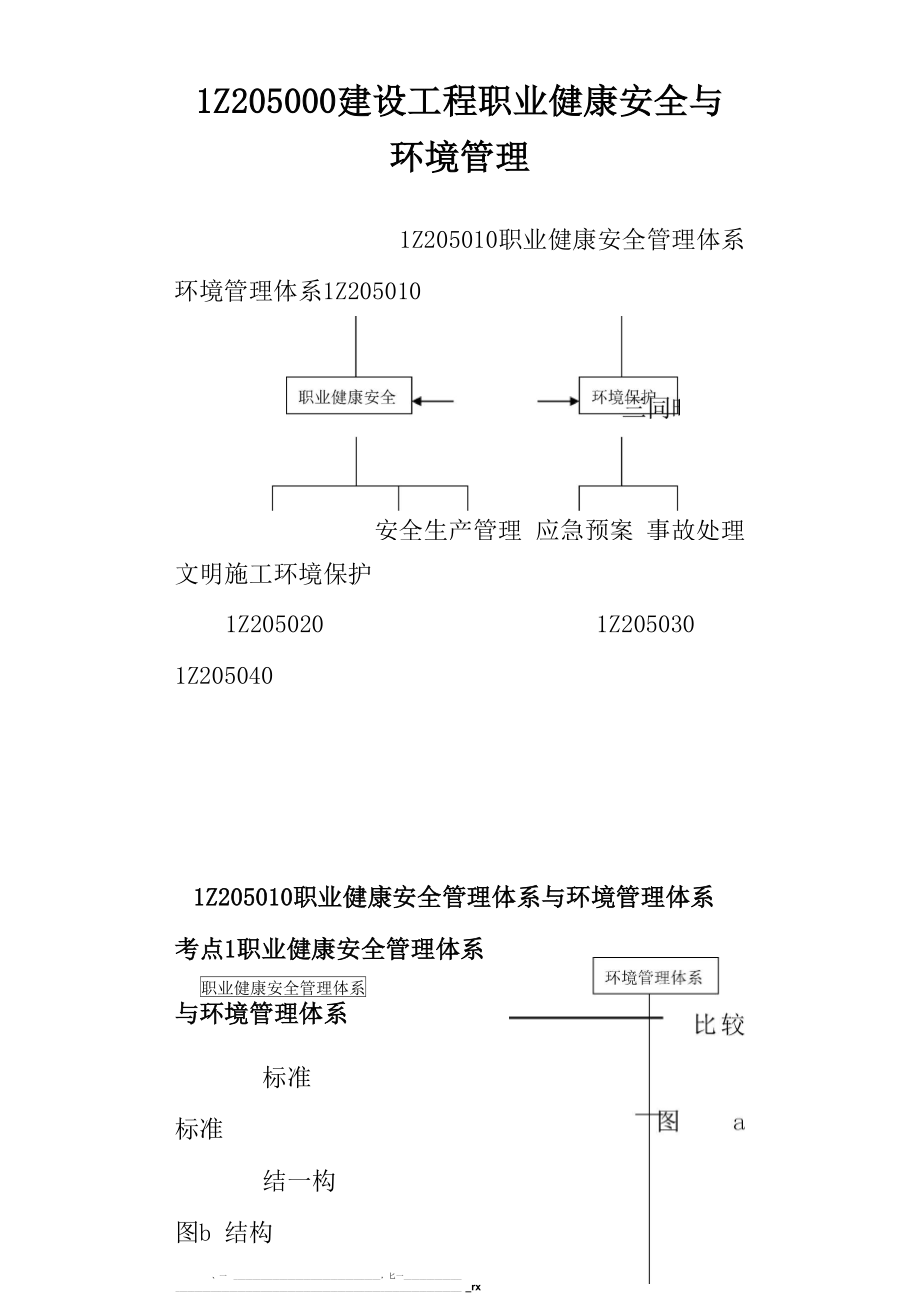 建设工程职业健康安全与环境管理_第1页