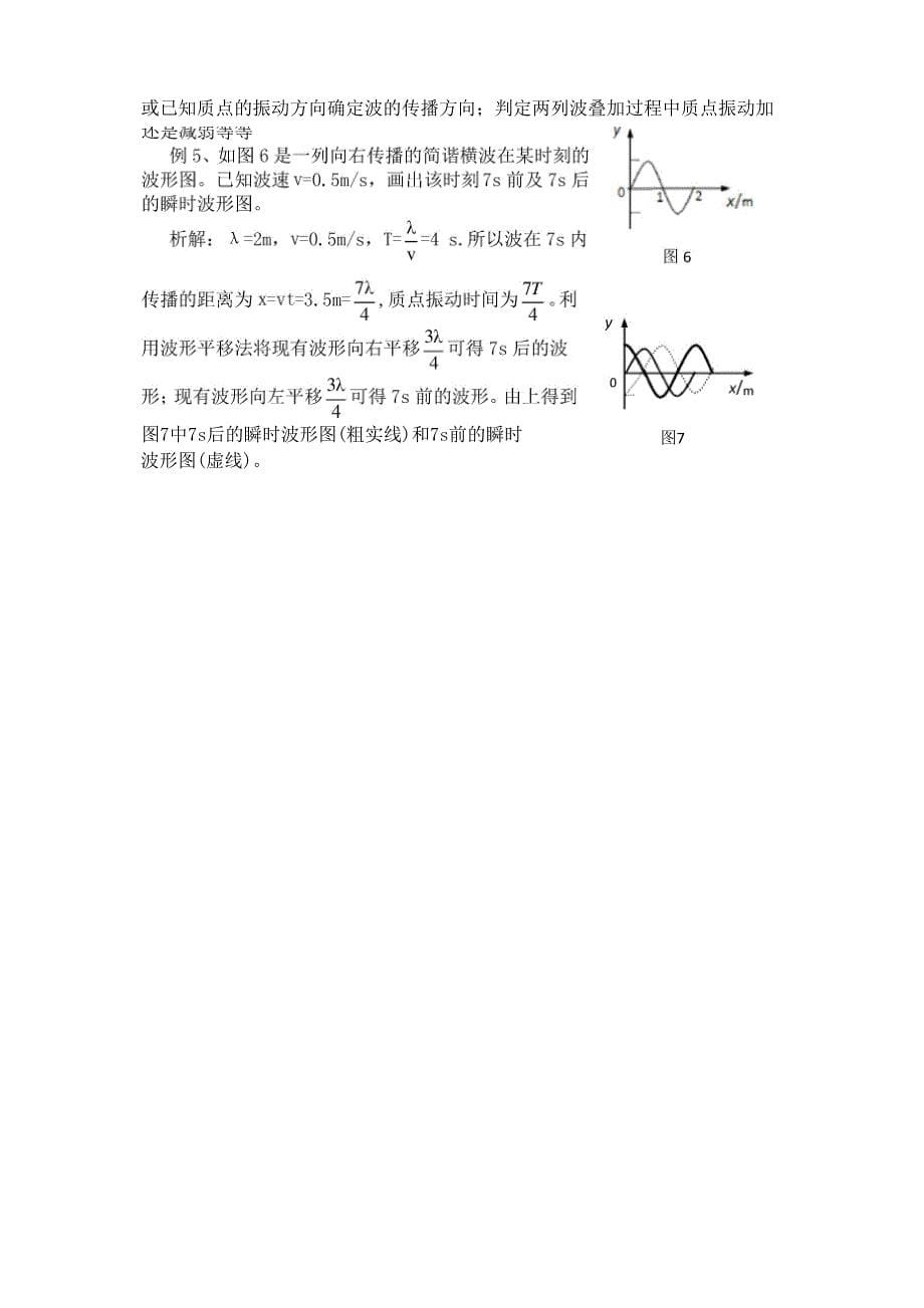 机械波常用解题方法例析_第5页