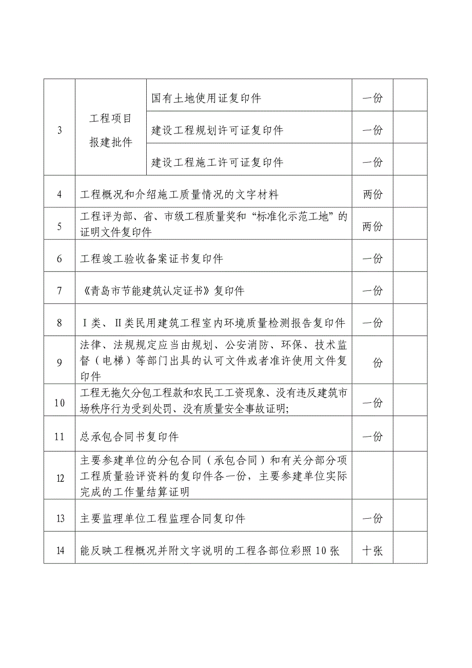 小埠东四标段青岛杯奖申报资料_第3页