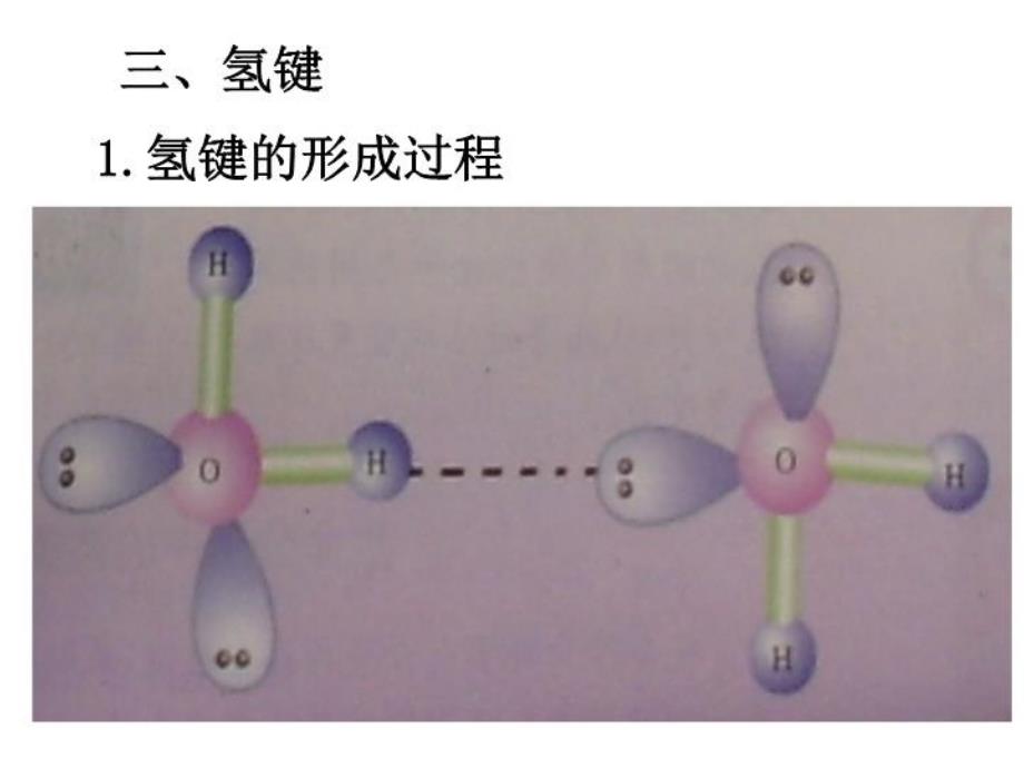 最新微粒间作用力晶体PPT课件_第3页