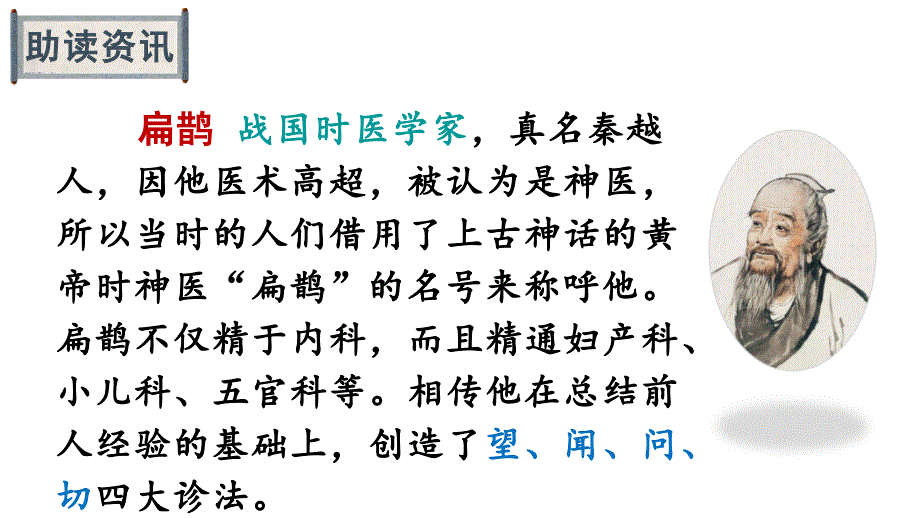 部编版四年级语文上册第八单元27课-故事二则ppt课件_第3页