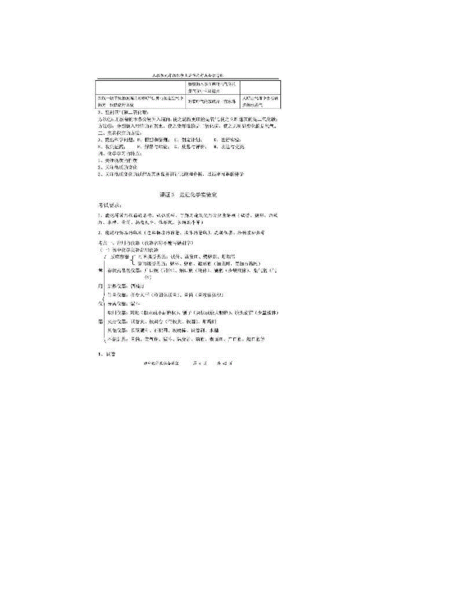 最新初三化学上册知识点总结复习非常详细优秀名师资料_第4页