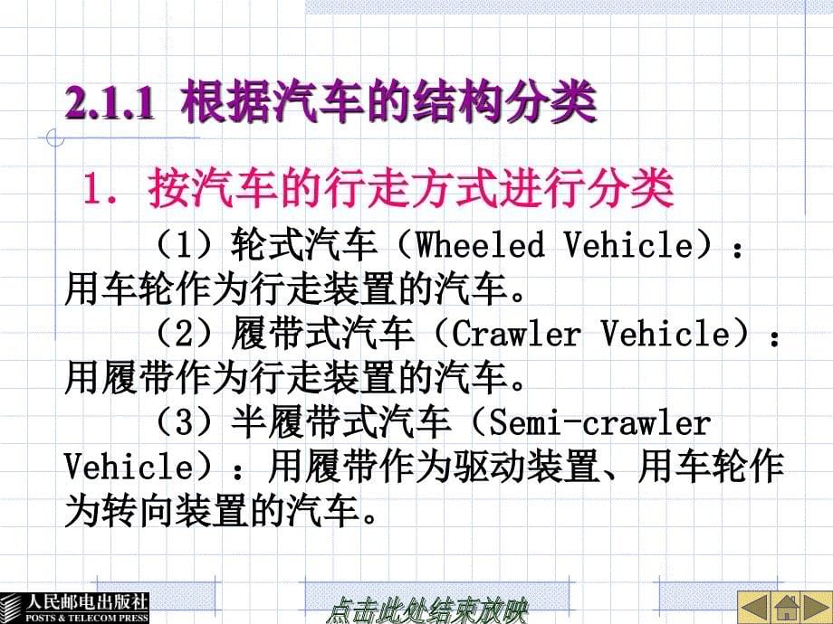 最新第2章汽车基础知识PPT精品课件_第5页