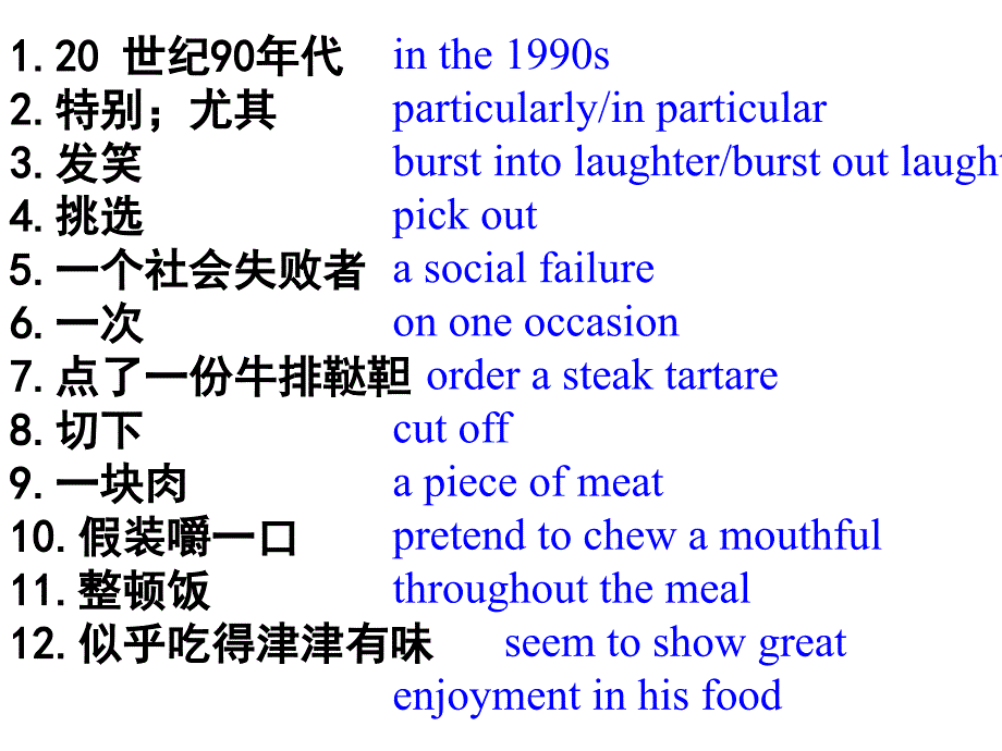 必修4unit3usinglanguage_第4页