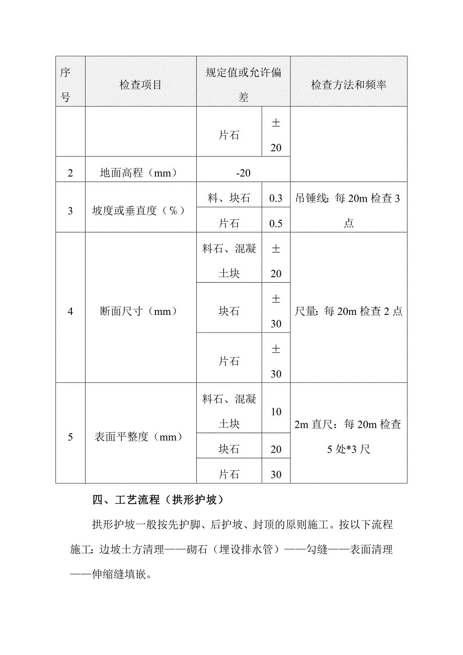 浆砌片石护坡施工方案-自动保存的_第3页