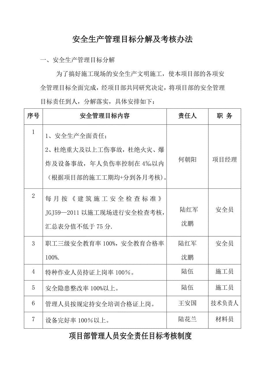 安全考核制度及管理人员定期考核_第5页