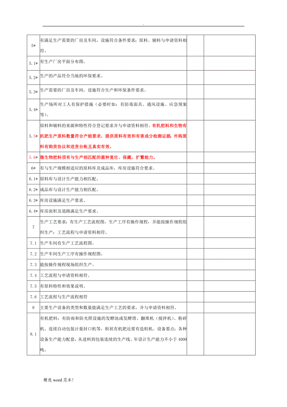 肥料登记生产企业考核表(新).doc_第2页