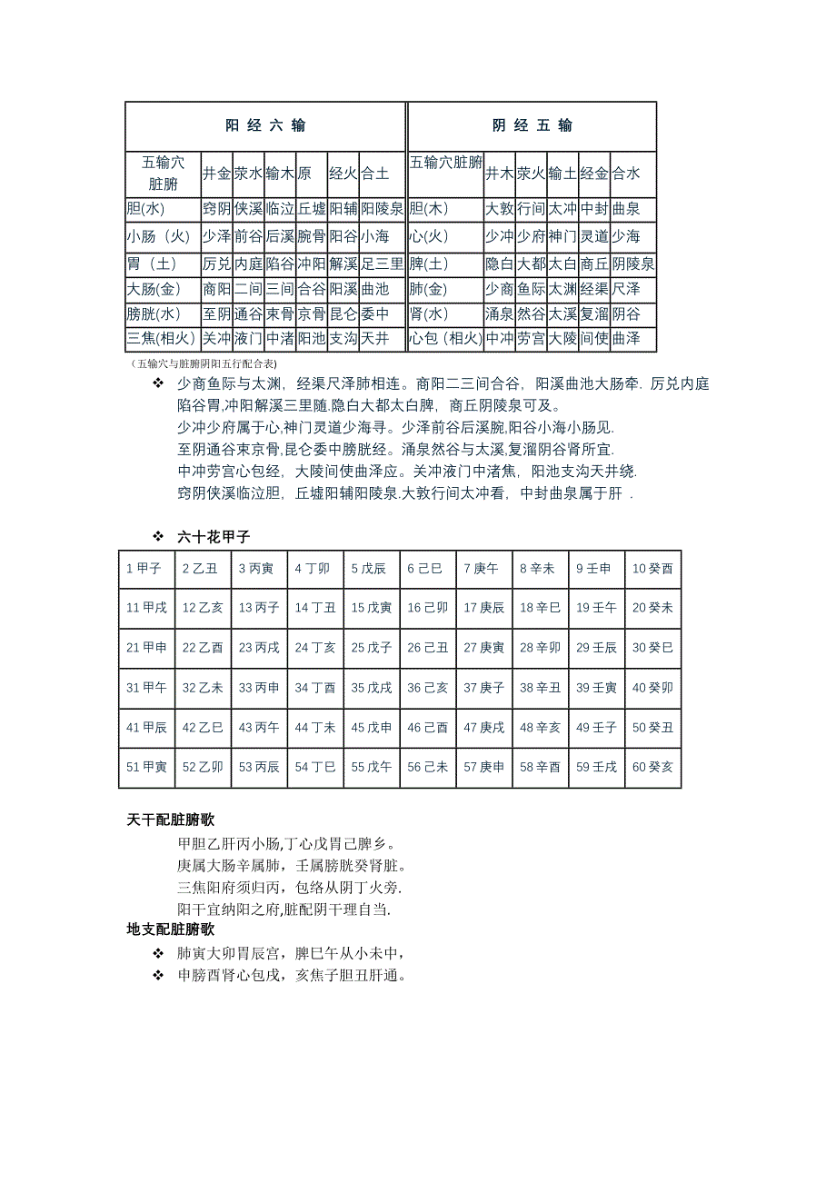 子午流注打印_第1页