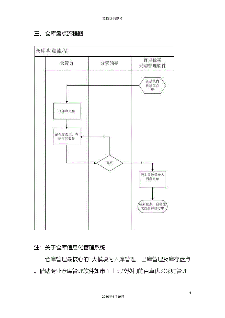 仓库管理流程图.docx_第4页