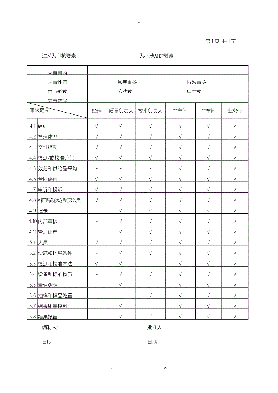 机动车检验检测机构内审记录表(样本)_第2页