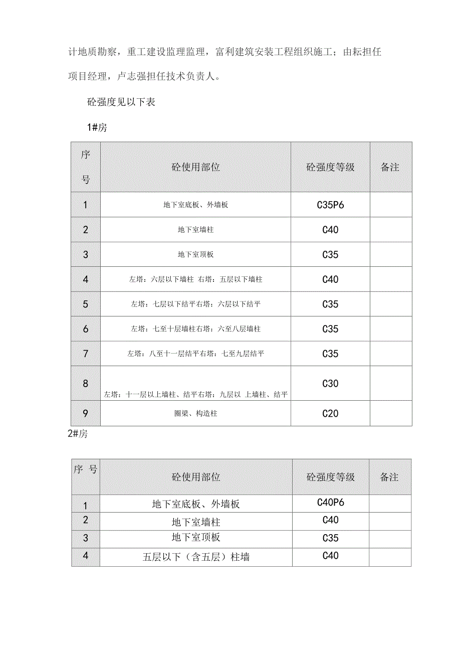 混凝土试块留置方案_第2页