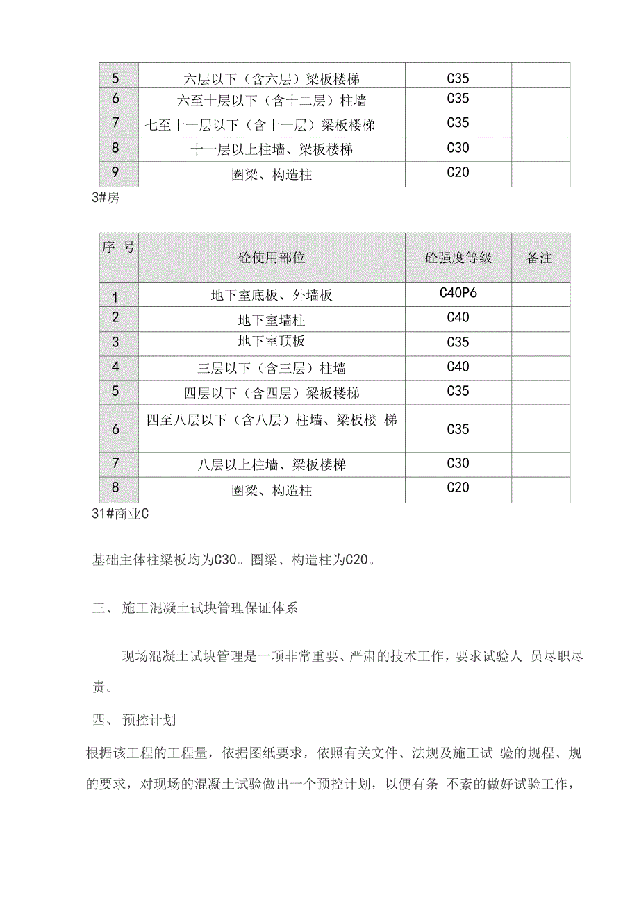 混凝土试块留置方案_第3页