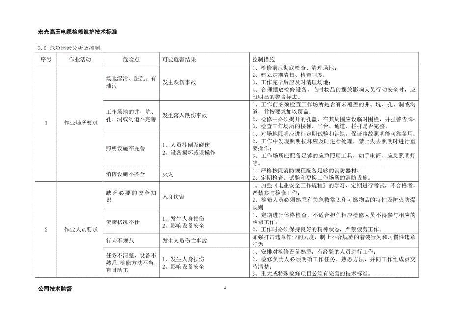 7高压电缆检修技术标准资料_第5页