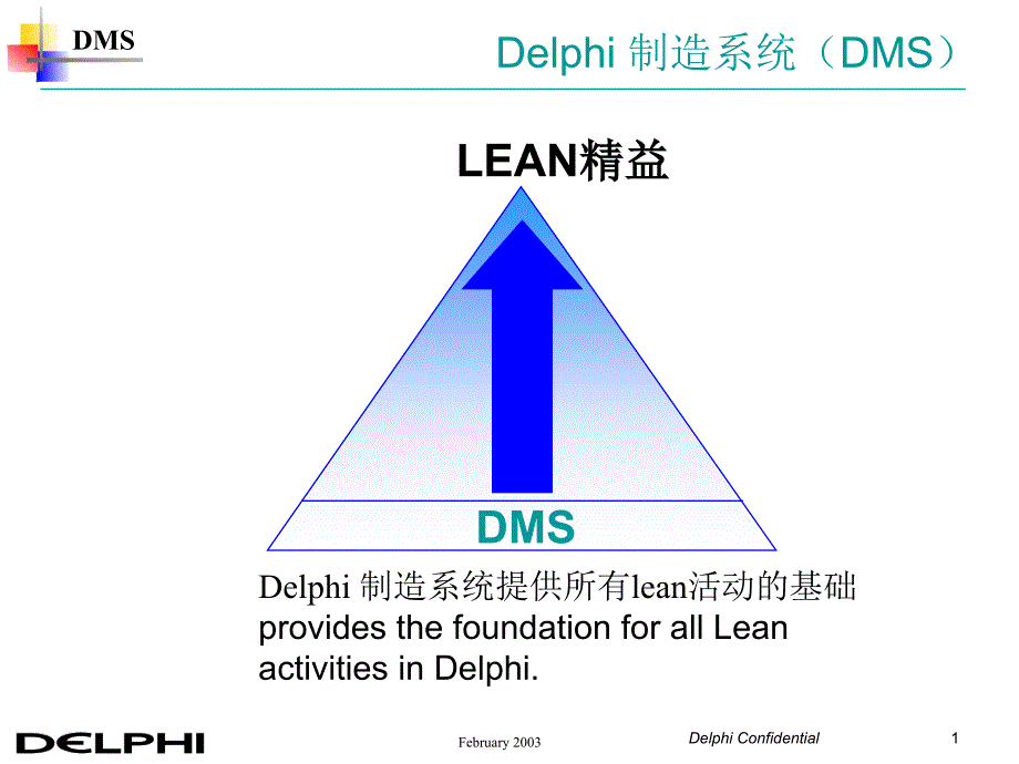 DMS Overview(Delphi的制造体系)_第1页