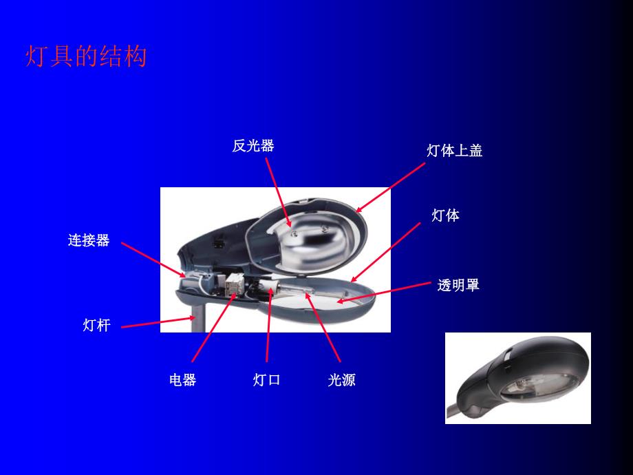 4灯具及照明基本知识大连_第4页