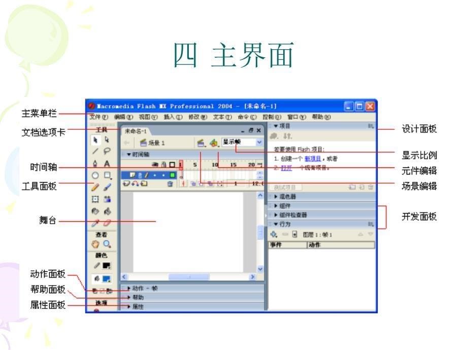 Flash简易教程_第5页