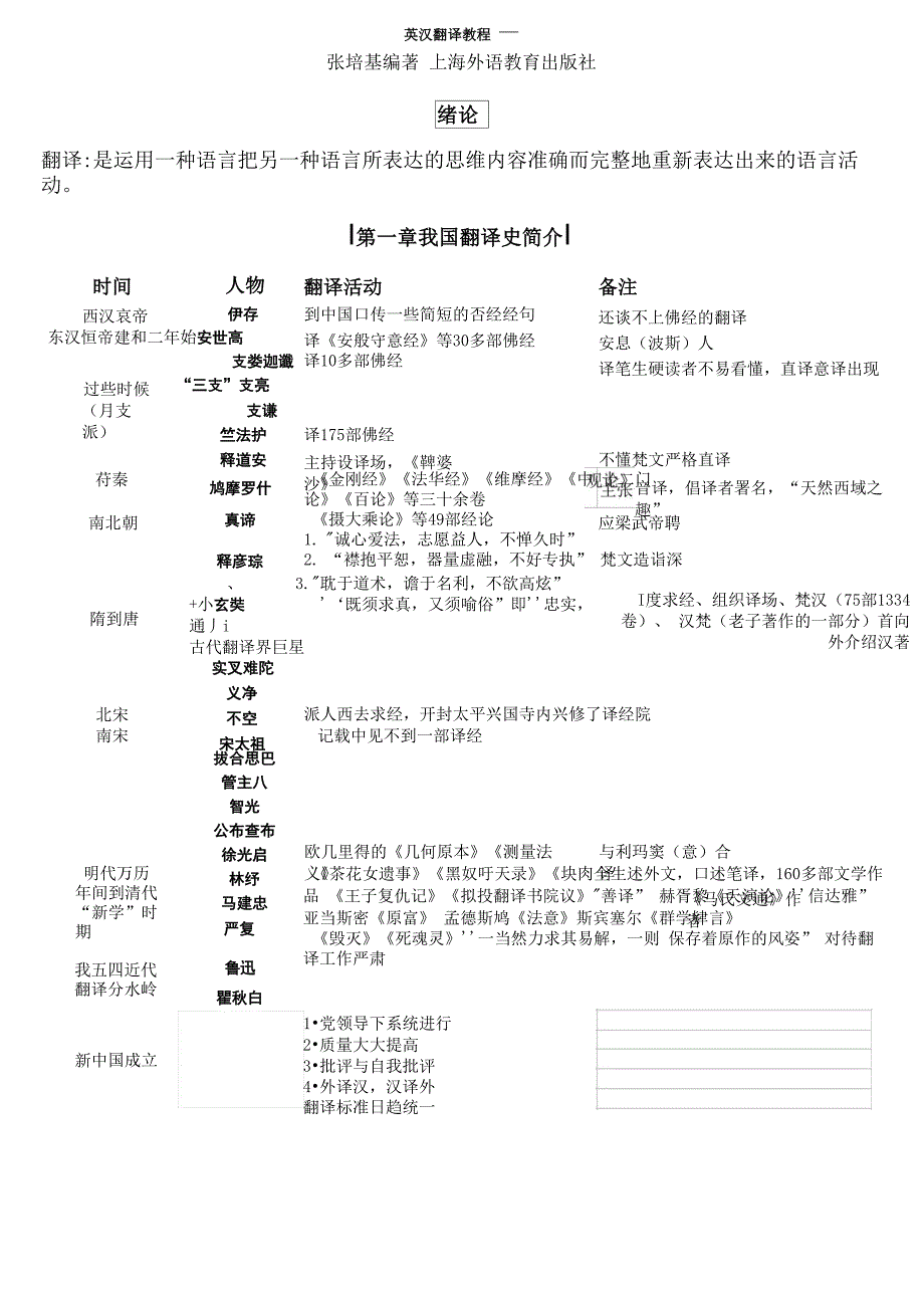 张培基英汉翻译教程框架_第1页