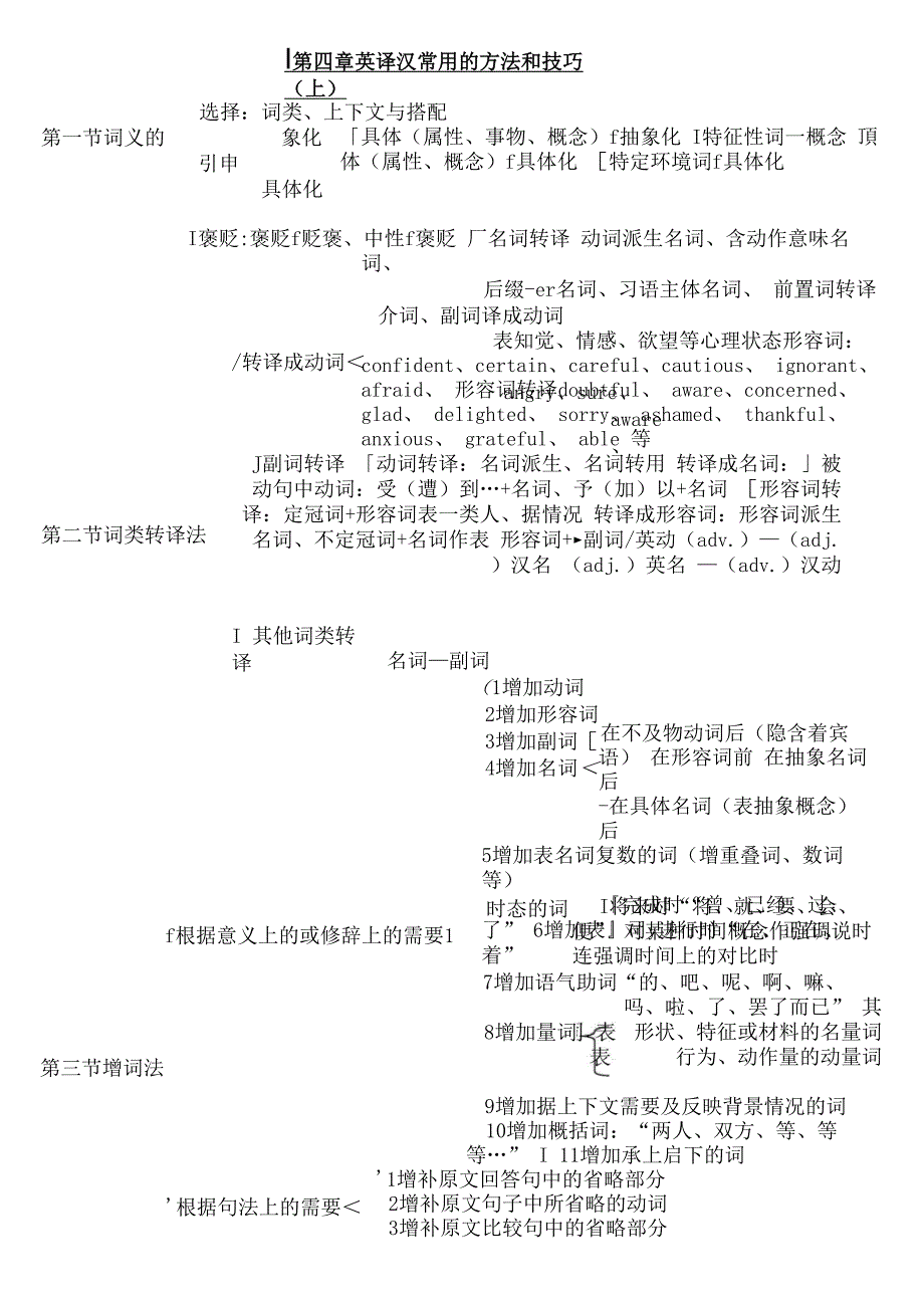 张培基英汉翻译教程框架_第3页