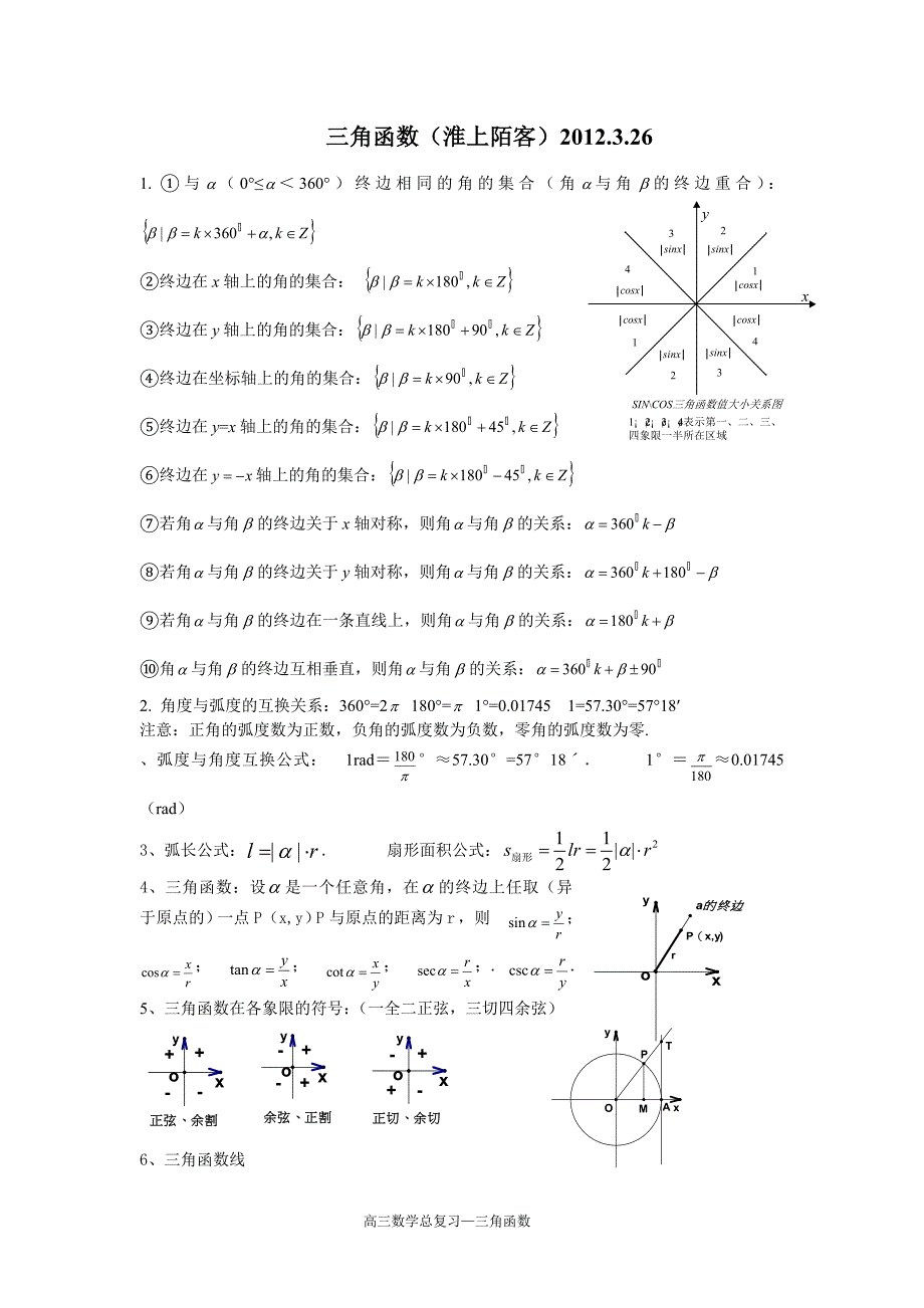 高中数学三角函数知识点总结实用版_第1页