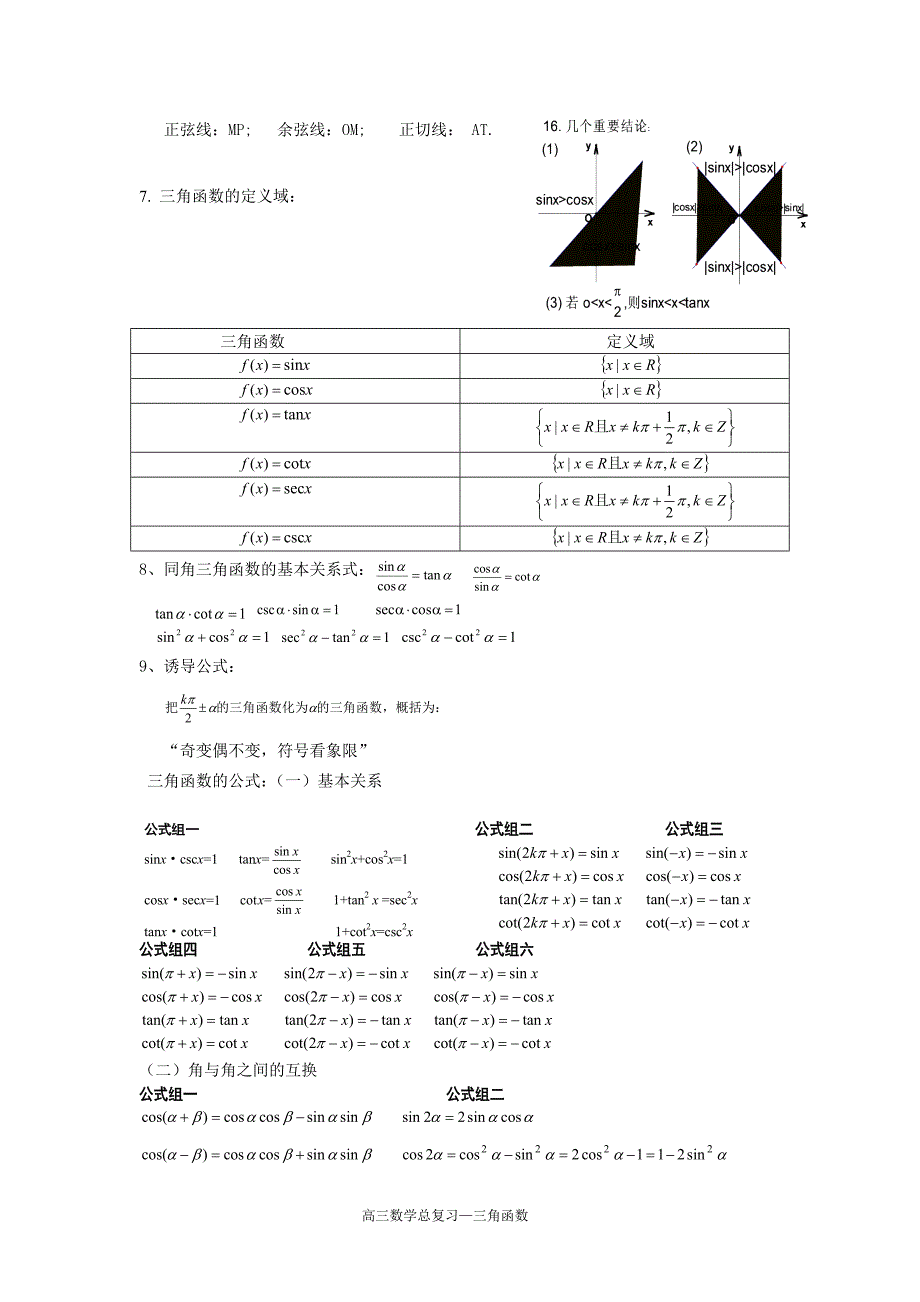 高中数学三角函数知识点总结实用版_第2页