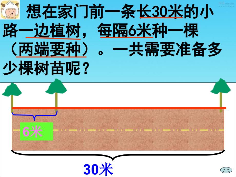 《数学广角-植树问题》1-课件_第4页