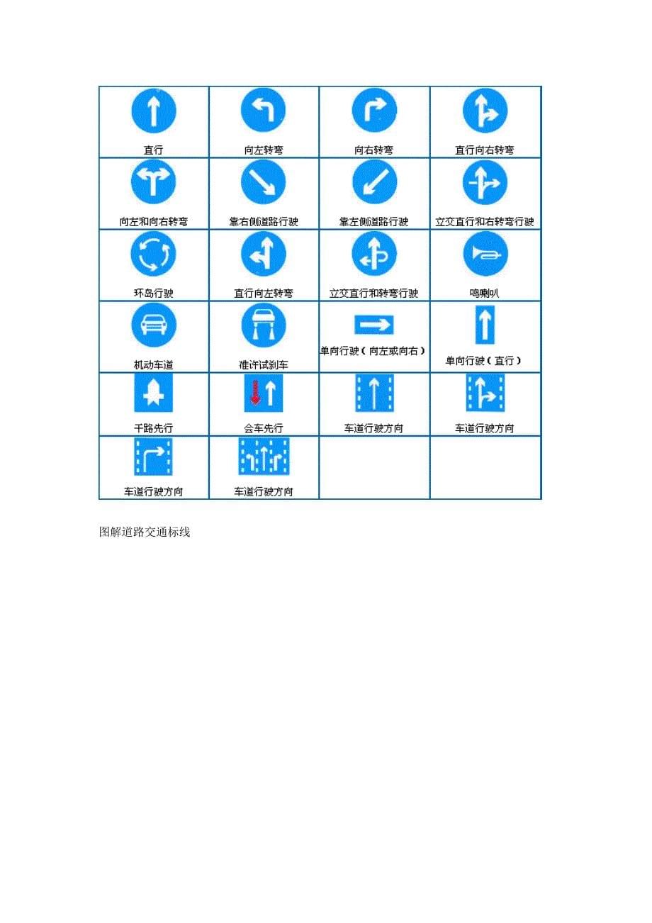 驾校考试秘笈不关用看书就能通过_第5页