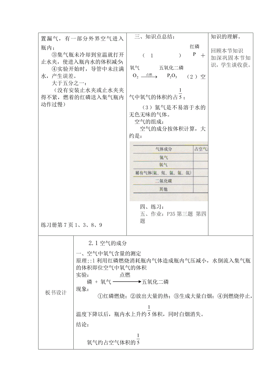 以学生为中心的教学设计案例_第3页