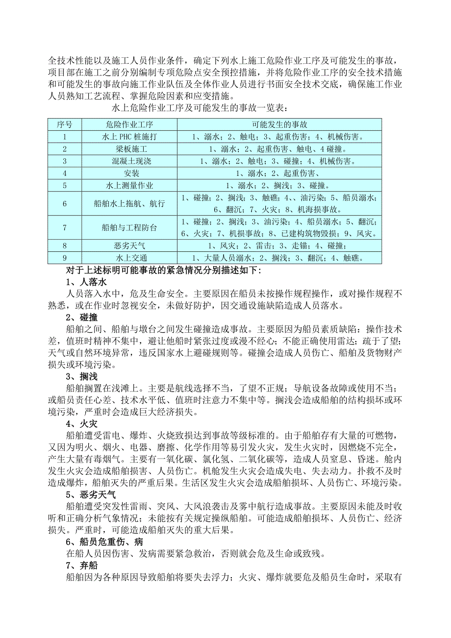 2023年水上安全应急预案_第4页