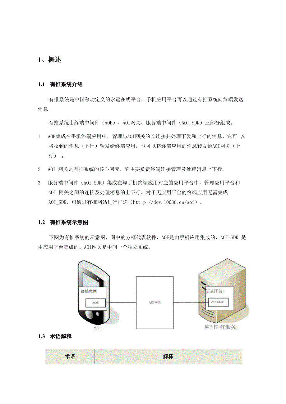 有推客户端中间件API使用说明书_第4页