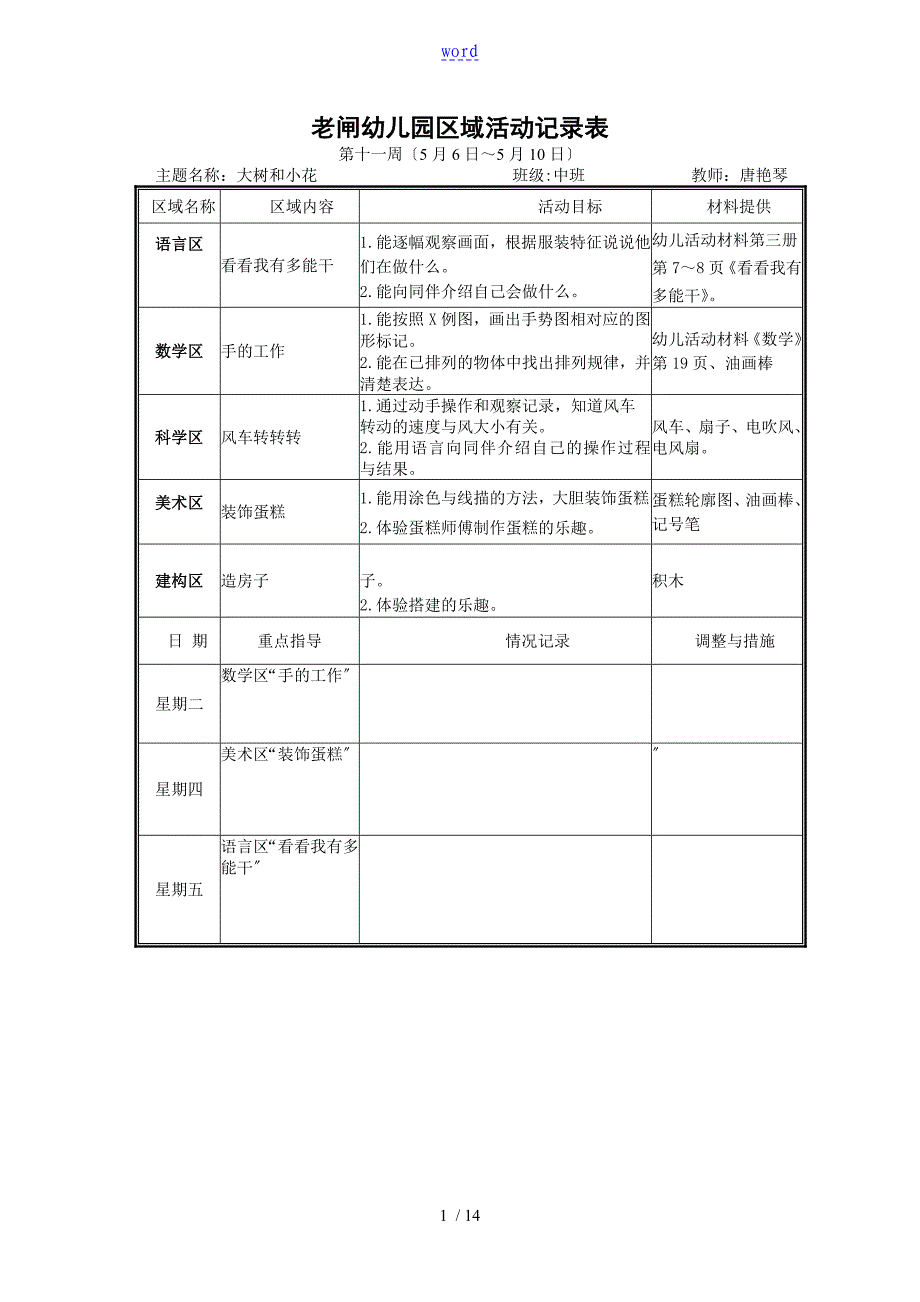 老闸幼儿园教育区域精彩活动记录簿表_第1页